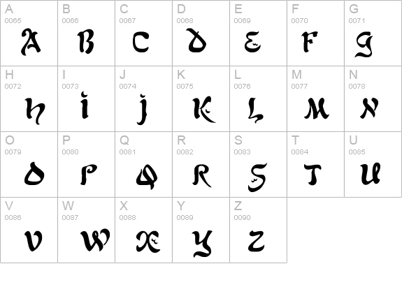 AlfredDrake details - Free Fonts at FontZone.net