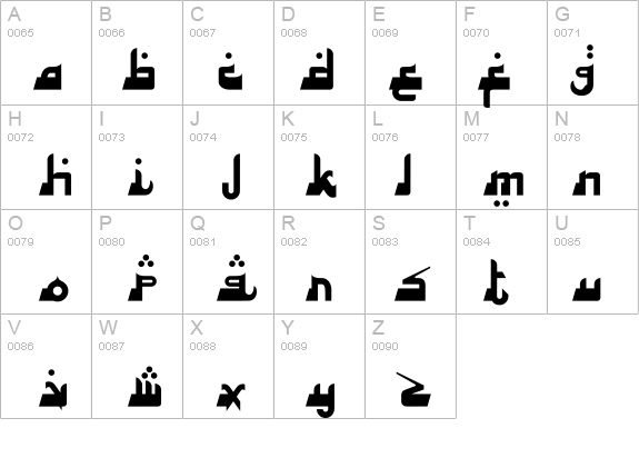 Alhambra Deep details - Free Fonts at FontZone.net