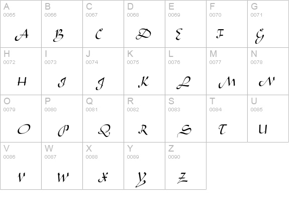 Alibabo details - Free Fonts at FontZone.net