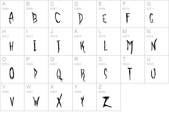 alien strawberry details - Free Fonts at FontZone.net