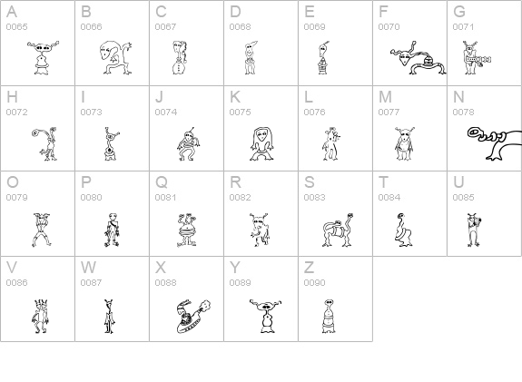 Alien Twits details - Free Fonts at FontZone.net