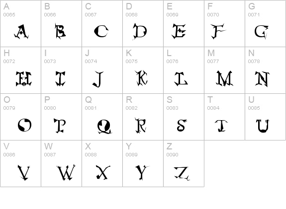 Alien details - Free Fonts at FontZone.net