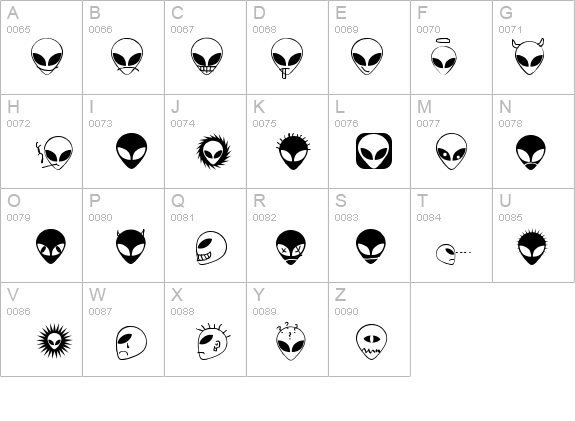 Alienator details - Free Fonts at FontZone.net