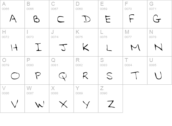 AlinasHand details - Free Fonts at FontZone.net