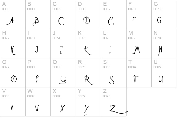 Alleghieri details - Free Fonts at FontZone.net