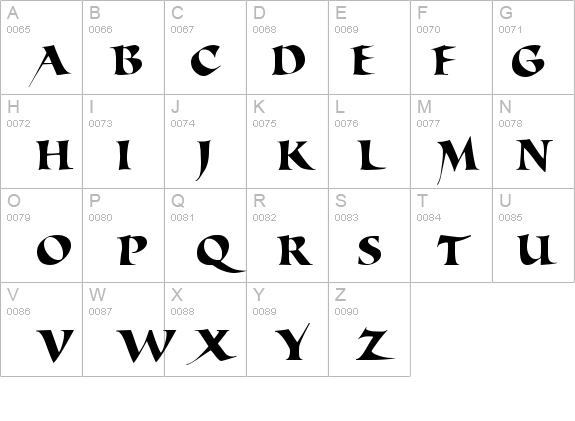 Allencon Demo details - Free Fonts at FontZone.net