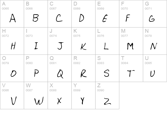 AllensHand details - Free Fonts at FontZone.net