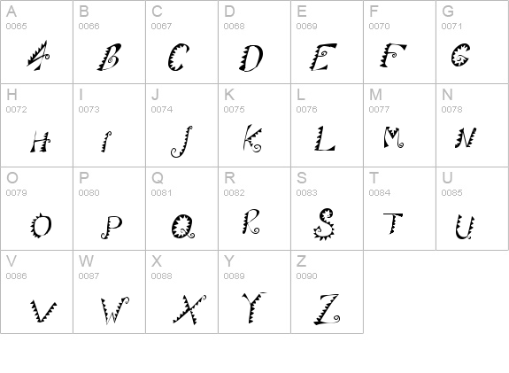 Alligator Puree details - Free Fonts at FontZone.net