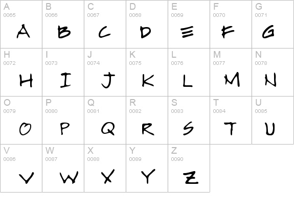 Almagro details - Free Fonts at FontZone.net