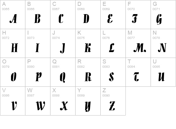 Aloe details - Free Fonts at FontZone.net