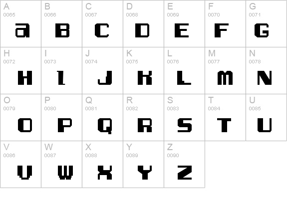 Alpha Test JL details - Free Fonts at FontZone.net