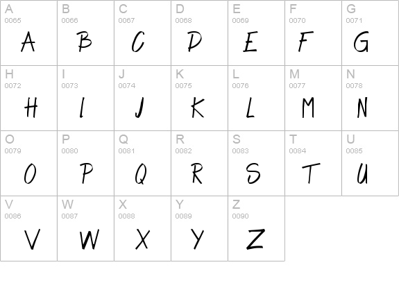 Alpha Thin details - Free Fonts at FontZone.net