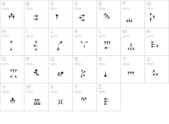 Alphabet of Daggers details - Free Fonts at FontZone.net