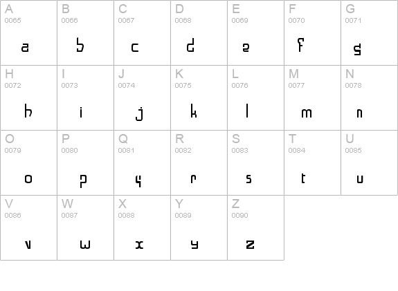Alphabeta details - Free Fonts at FontZone.net