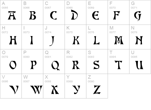 Altenburgâ„¢ details - Free Fonts at FontZone.net