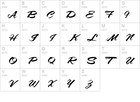 Amalie Script Ssk details - Free Fonts at FontZone.net