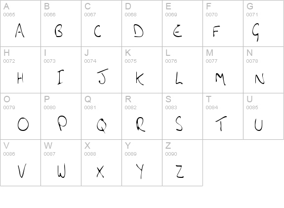 AmandasHand details - Free Fonts at FontZone.net
