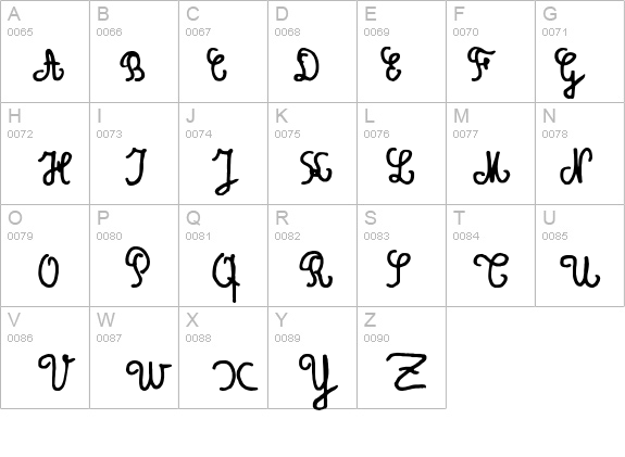 Amandine details - Free Fonts at FontZone.net
