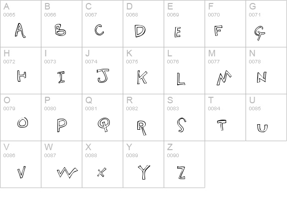 Amaretto Sour details - Free Fonts at FontZone.net