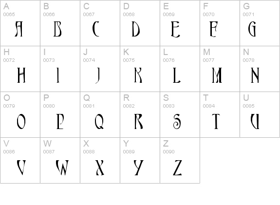 AmbrosiaCap details - Free Fonts at FontZone.net