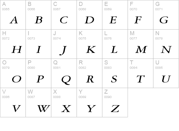 Amery Italic details - Free Fonts at FontZone.net