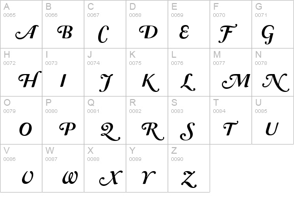 Amperzand details - Free Fonts at FontZone.net