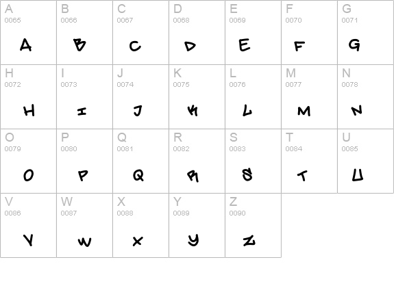 Amsterdam Graffiti details - Free Fonts at FontZone.net