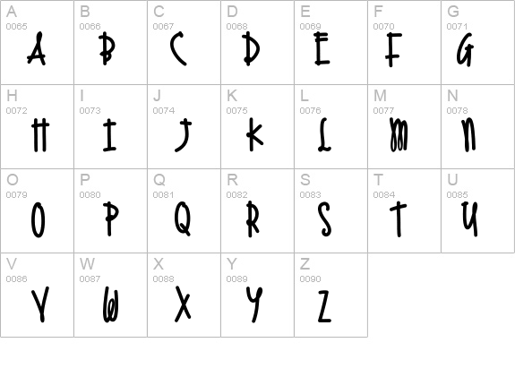 An Accidental Kiss details - Free Fonts at FontZone.net