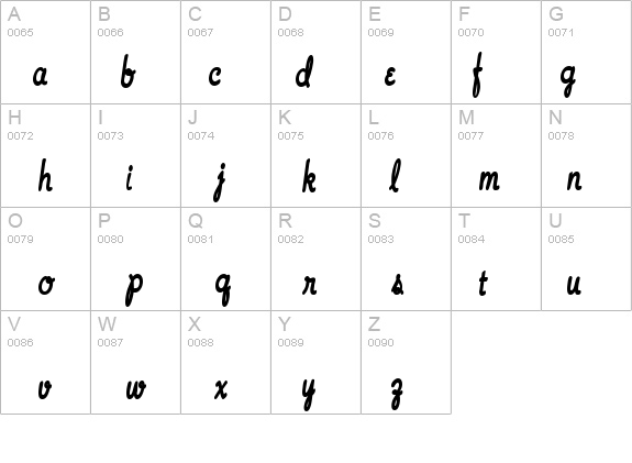 Ana details - Free Fonts at FontZone.net