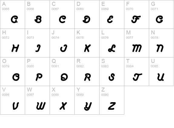Anaconda Regular details - Free Fonts at FontZone.net