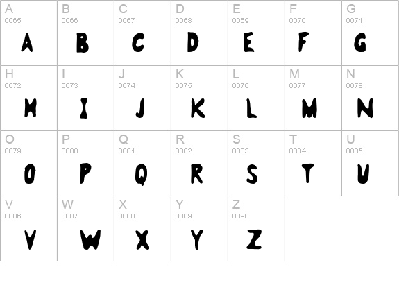 Analgesics details - Free Fonts at FontZone.net