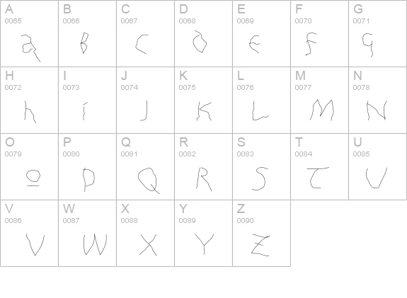 AnAlphaBetIsm details - Free Fonts at FontZone.net