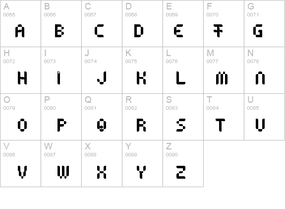 Anasthesia details - Free Fonts at FontZone.net