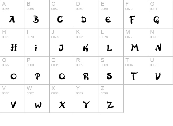 Anatevka Caps details - Free Fonts at FontZone.net
