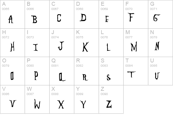 Anderson The Mysterons details - Free Fonts at FontZone.net