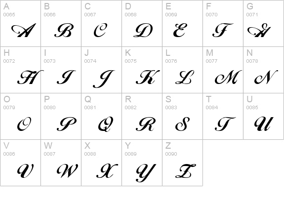 Andrea details - Free Fonts at FontZone.net