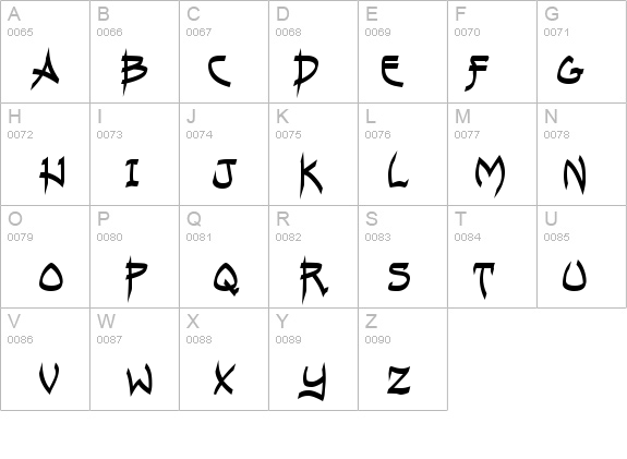 Andreas Pen MF Bold details - Free Fonts at FontZone.net