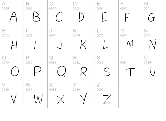 Andrew Regular details - Free Fonts at FontZone.net