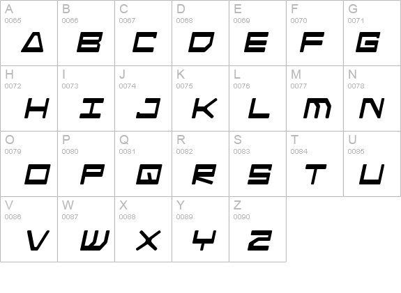 Android Nation Italic details - Free Fonts at FontZone.net