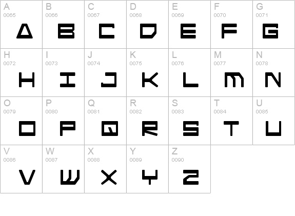 Android Nation details - Free Fonts at FontZone.net
