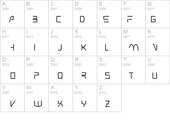 Andros details - Free Fonts at FontZone.net