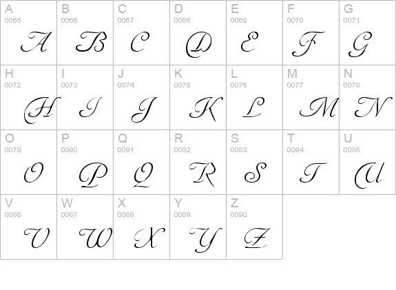 Anedocte Caps details - Free Fonts at FontZone.net