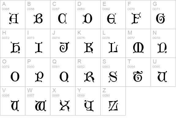 Aneirin Regular details - Free Fonts at FontZone.net