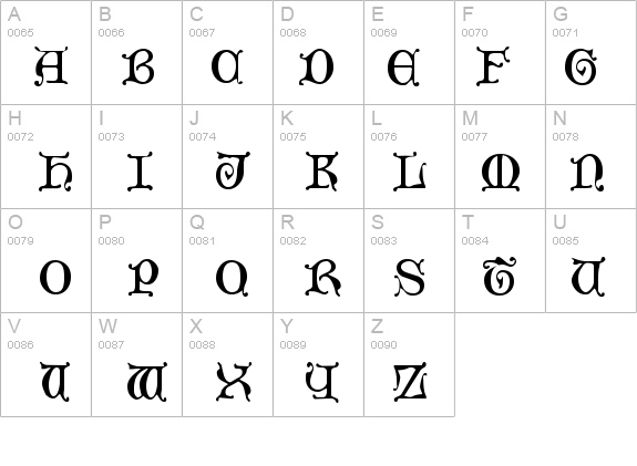 Aneirin details - Free Fonts at FontZone.net