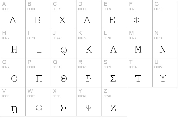 Angaros details - Free Fonts at FontZone.net