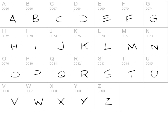AngelasHand details - Free Fonts at FontZone.net