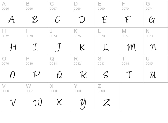 Angelina details - Free Fonts at FontZone.net