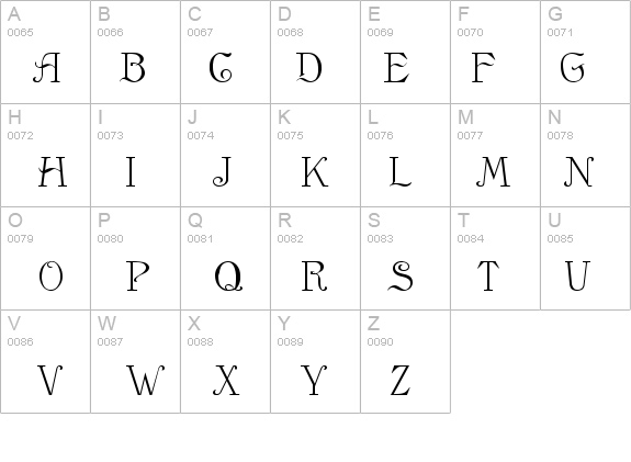 Angelo DB details - Free Fonts at FontZone.net