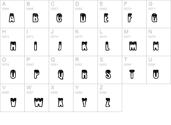 Anger Prerelease details - Free Fonts at FontZone.net