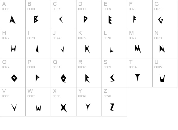 Anger details - Free Fonts at FontZone.net